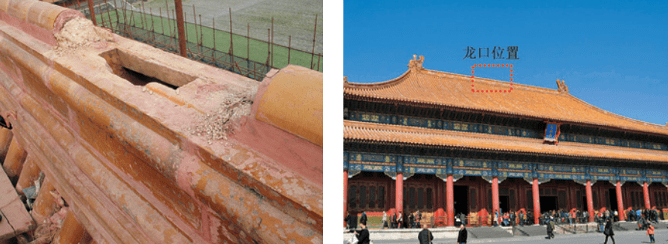 紫禁城|京华物语? | 紫禁城古建筑屋顶宝匣为何要放置镇物？
