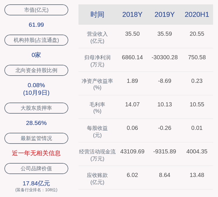 控股|亿晶光电：近3个交易日上涨33.42%，无未披露的重大信息