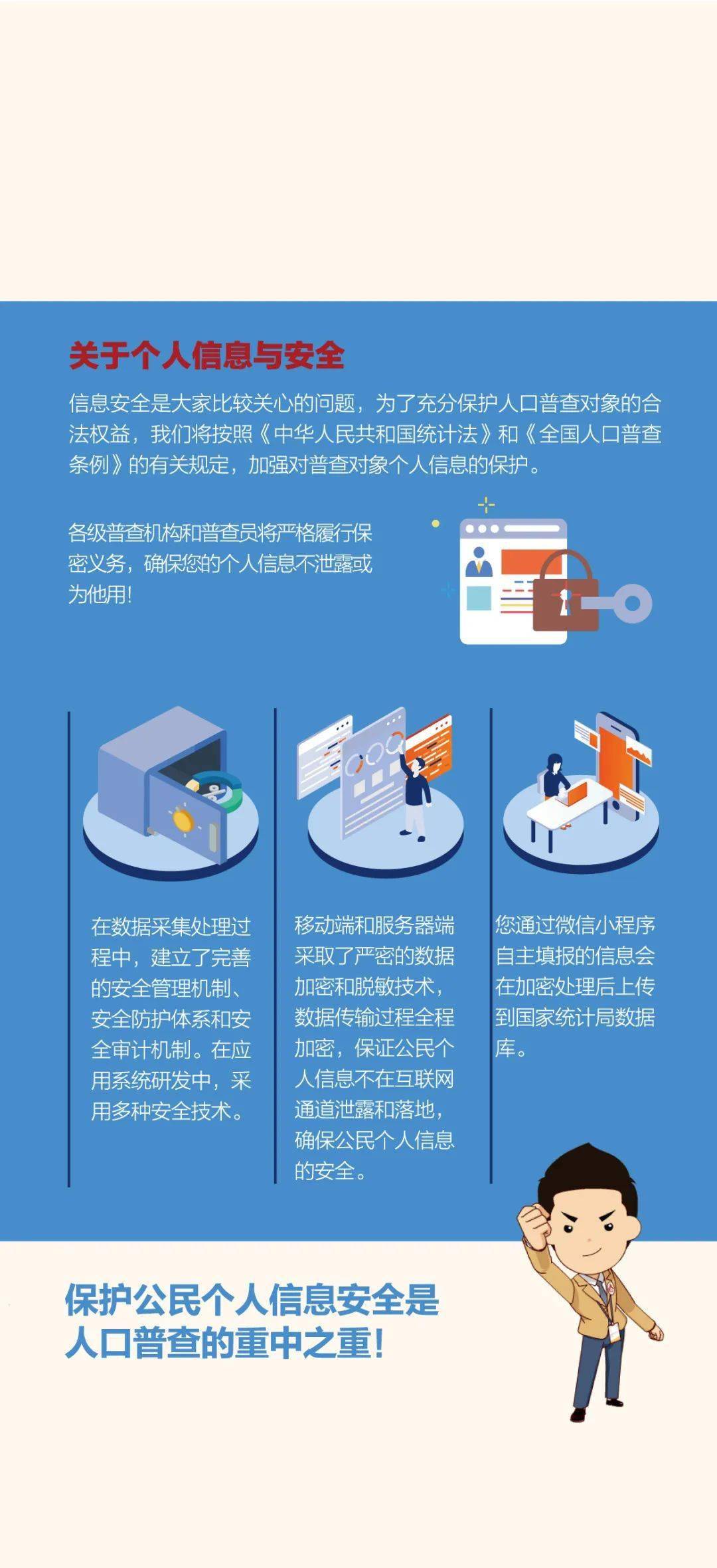 第七次人口普察人在户不在怎么办_第七次人口普查图片