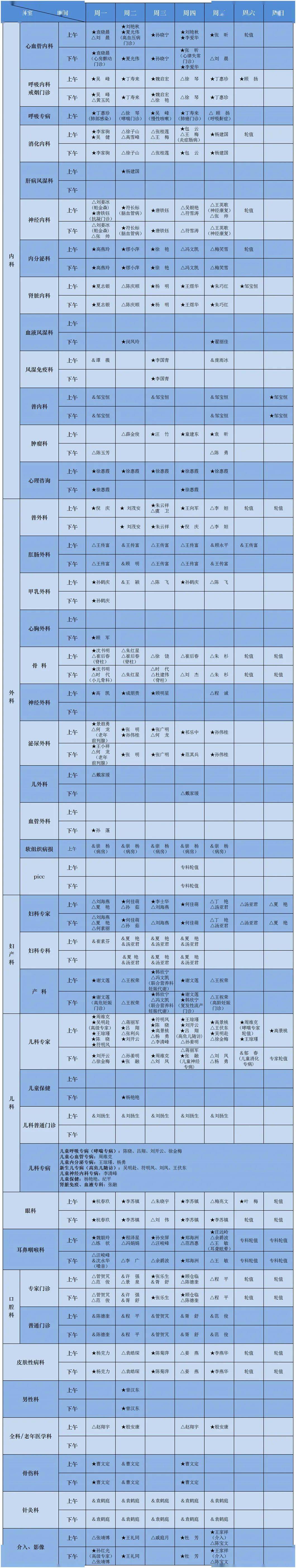 广陵区|扬大附院10月份专家门诊表出炉，转给需要的人。（内含邗江区、广陵区、仪征市医联体专家工作室/门诊排班表）