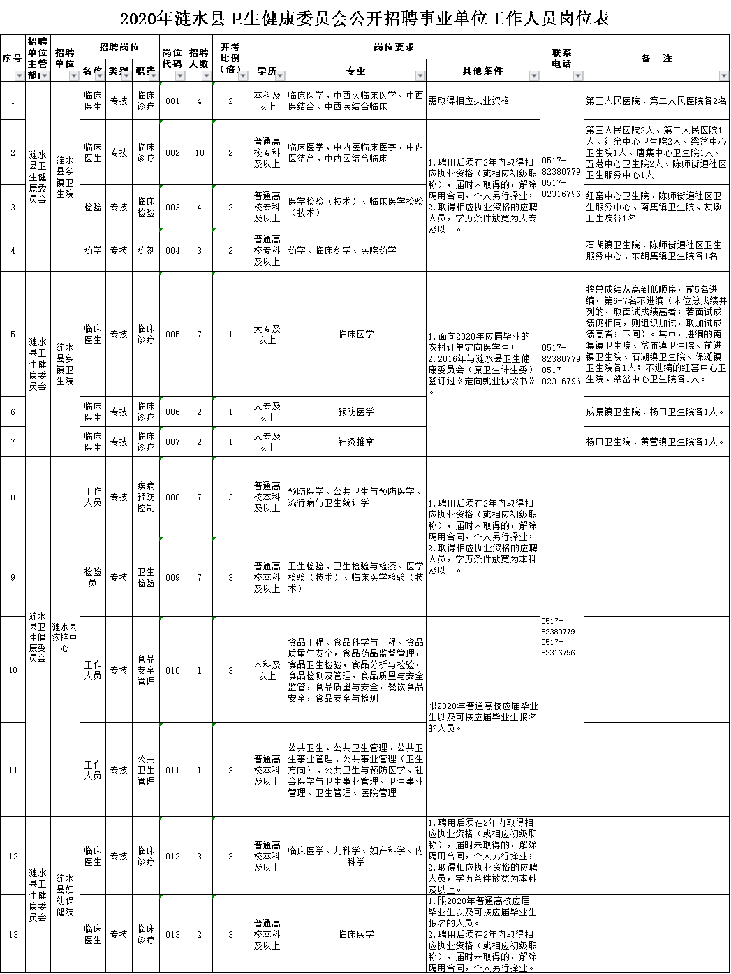 9a86381511f3411f961d410431e7141c.png