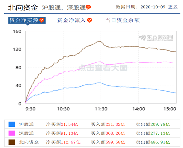 世界大国经济总量比较_世界经济大国排名(2)
