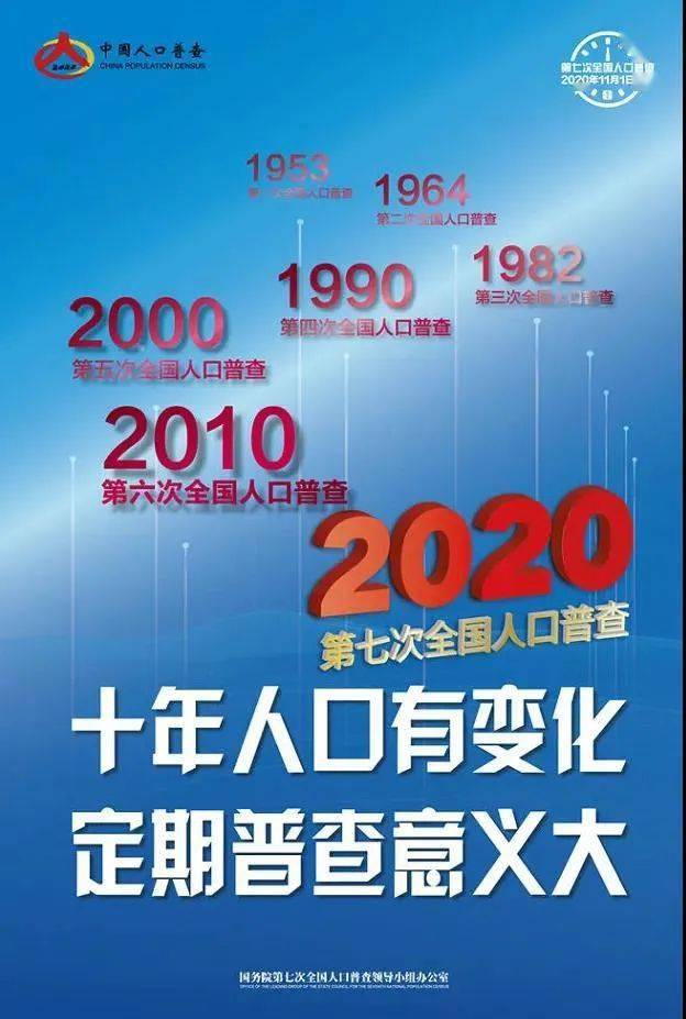 忙人口普查_人口普查(2)