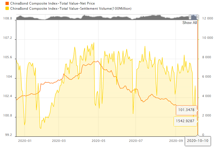 gdp of China 2021_世界gdp排名2021(2)