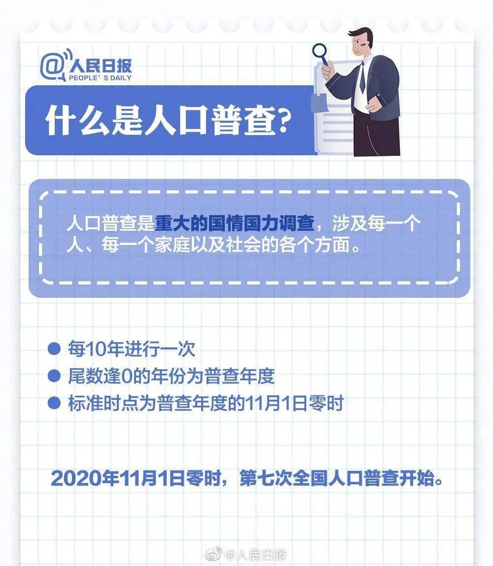 今年第七次人口普查什么时候公布_这是今年第七次想辞职