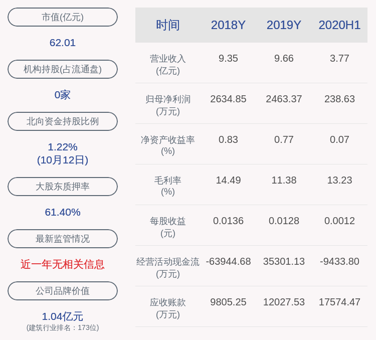 山田|平潭发展：控股股东山田实业被动减持1200万股