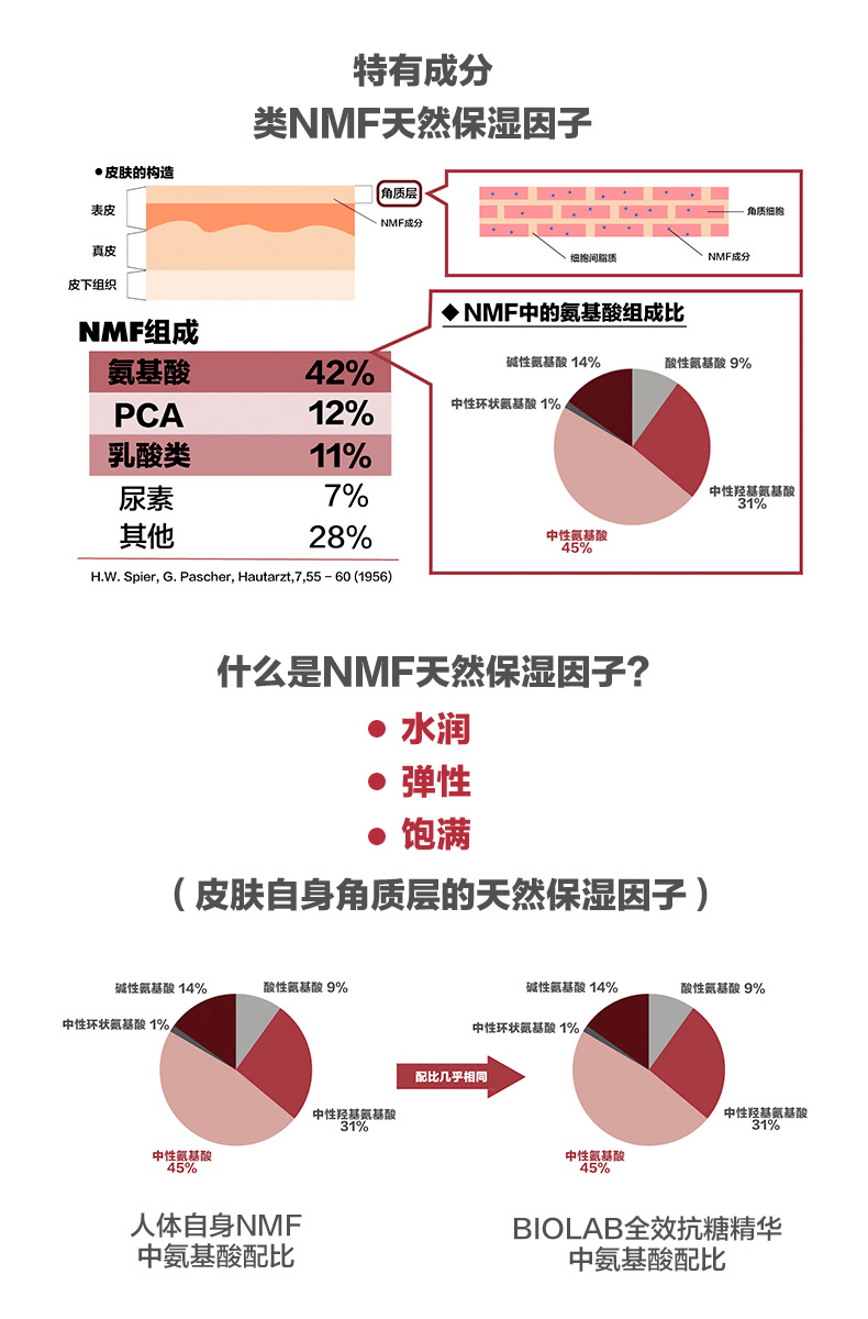 保养|萧亚轩又双叒叕上热搜了！