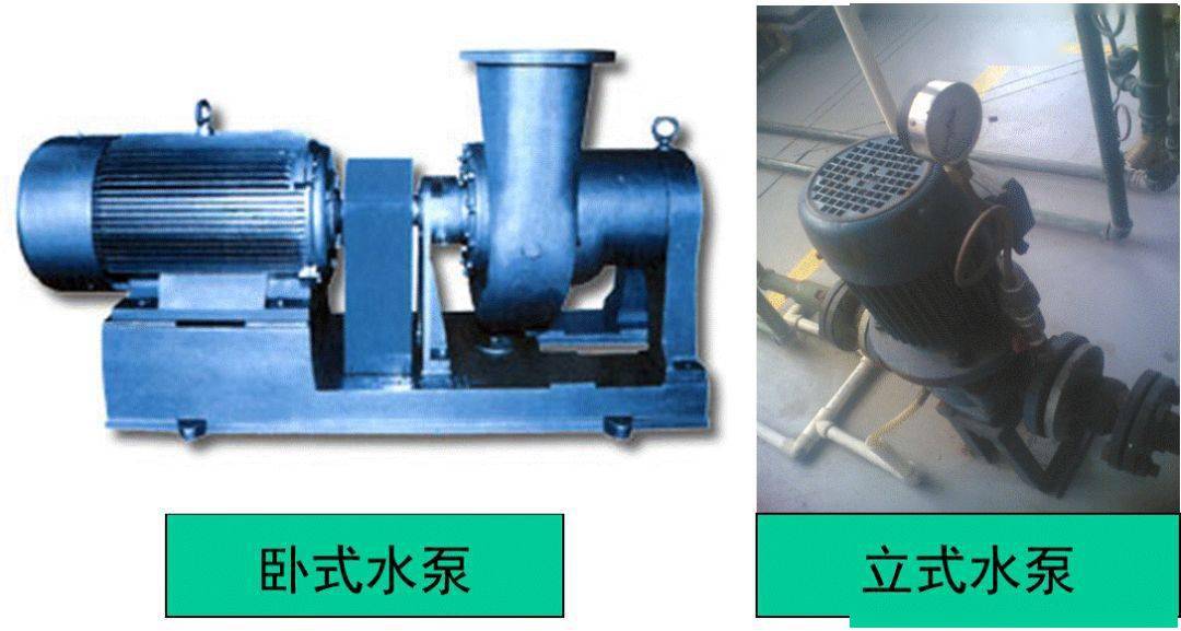 暖通空调水泵选型要点