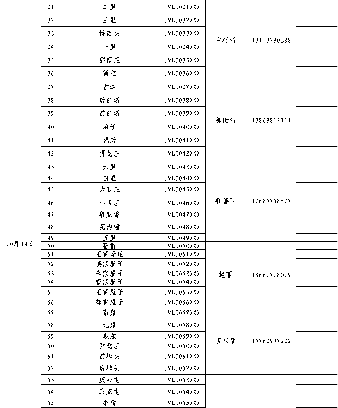 青岛市即墨区2020gdp_青岛市即墨区地图(2)