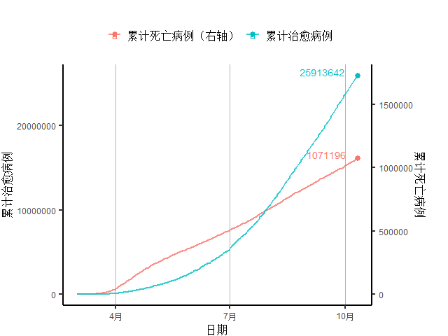 服务业|发达国家第二波疫情来袭，欧元区服务业再入收缩区间丨全球疫情与经济观察（10月12日）