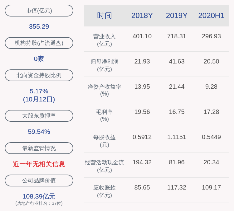 原因|中南建设：预计2020年前三季度净利润同比增加34.78亿元~37.63亿元