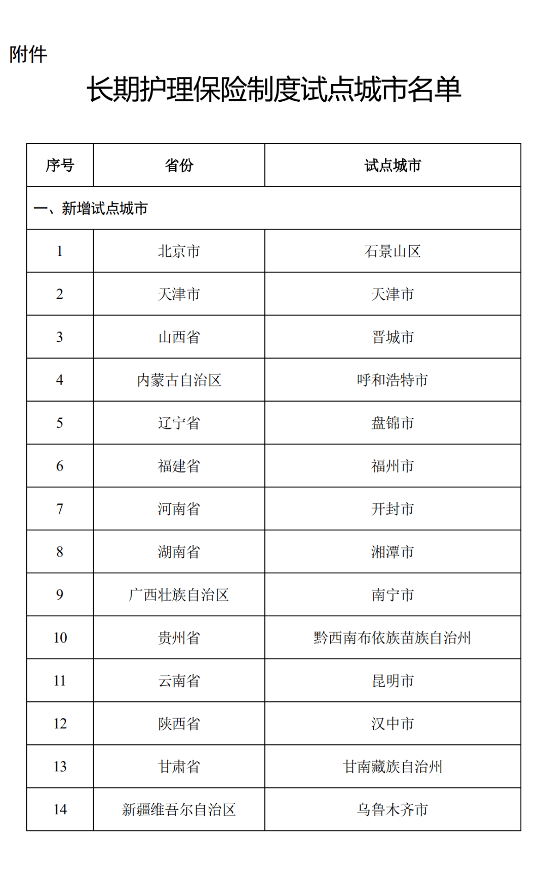 什么是社保工资 6235f4f822f74f718f9b8718817e30f4.png