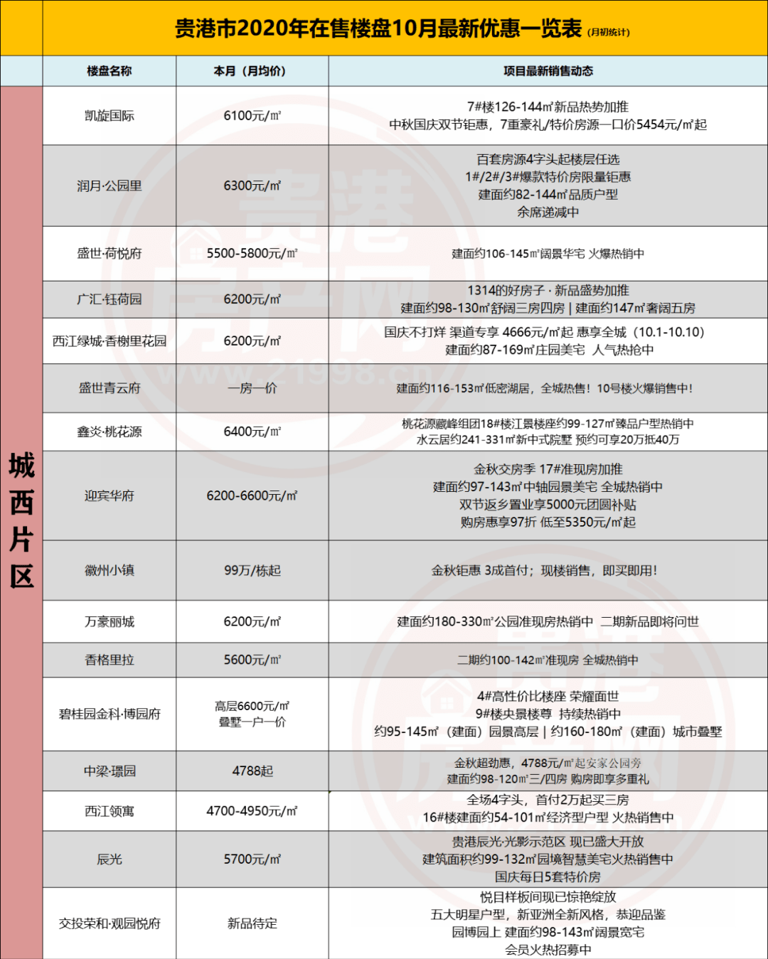 7ccd90f55f3f43bd93ddd405a7a7067b.png