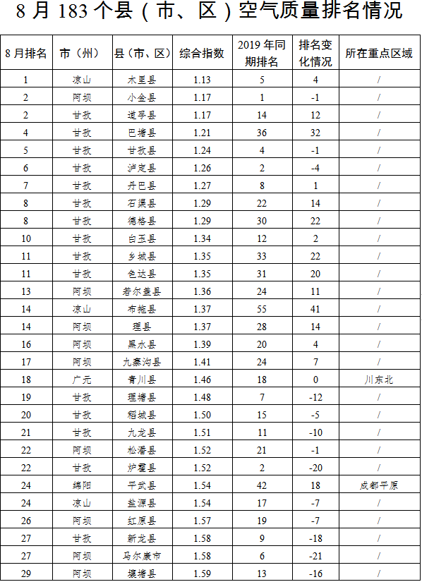 浅谈人口与环境的关系_人口与生态环境关系(3)