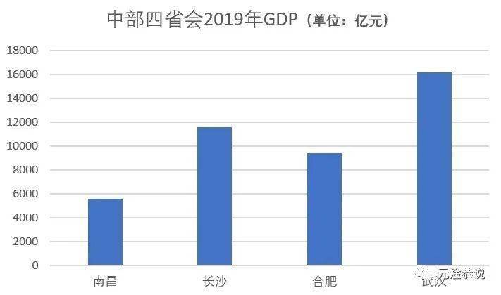 2000年昆明城市人口_2000年昆明百货大楼(2)