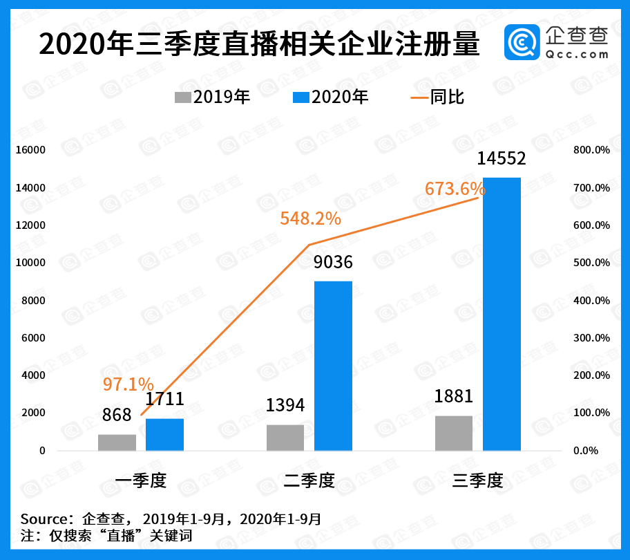 海南免税GDP_海南免税