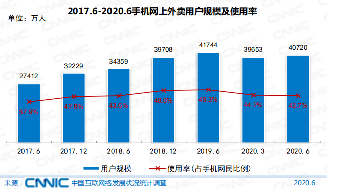 真人口图片_观点 深圳人口真相(3)