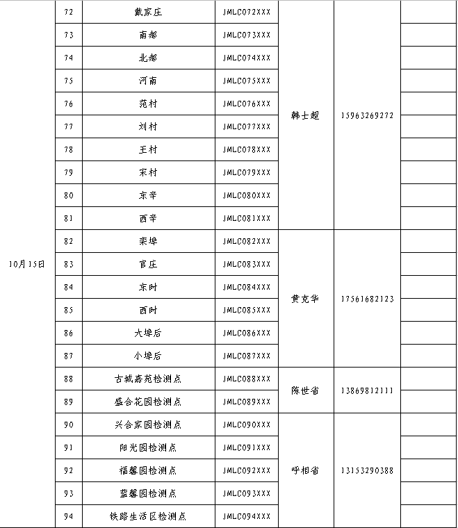 青岛市即墨区2020gdp_青岛市即墨区地图(2)