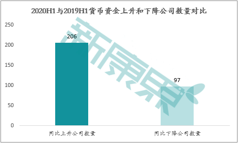 资本是GDP的二倍_高瓴资本张磊图片(3)