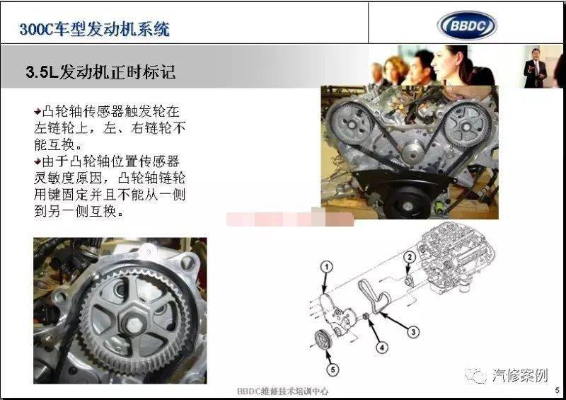 正时不求人克莱斯勒正时图解