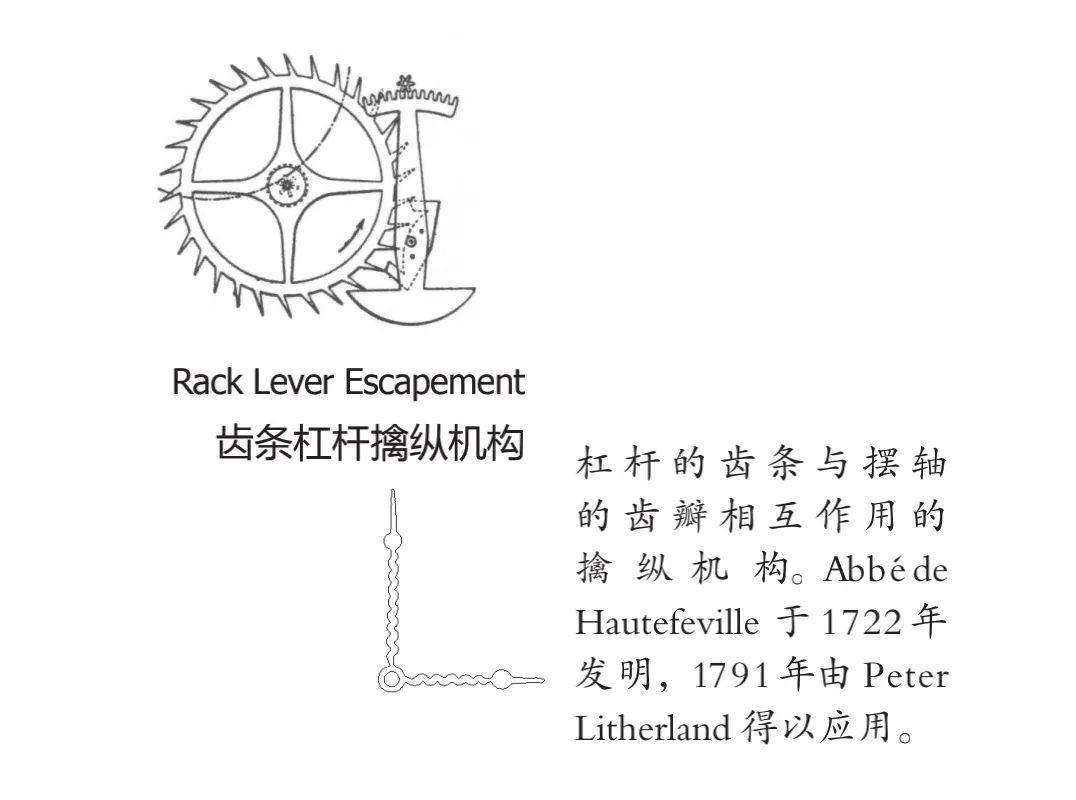 【时计历】10月13日 齿齿相扣的擒纵器(视频)