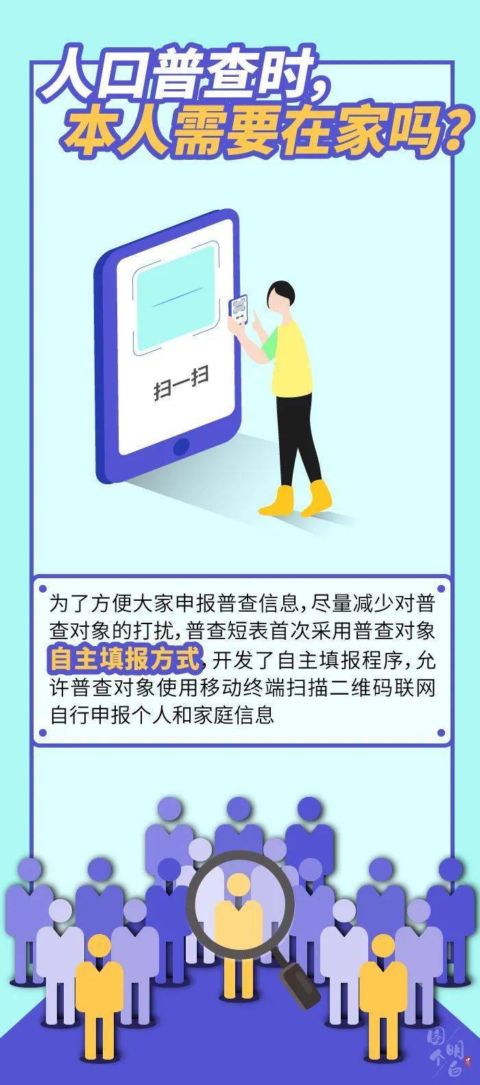 点赞人口普查员_人口普查员证件图片(3)