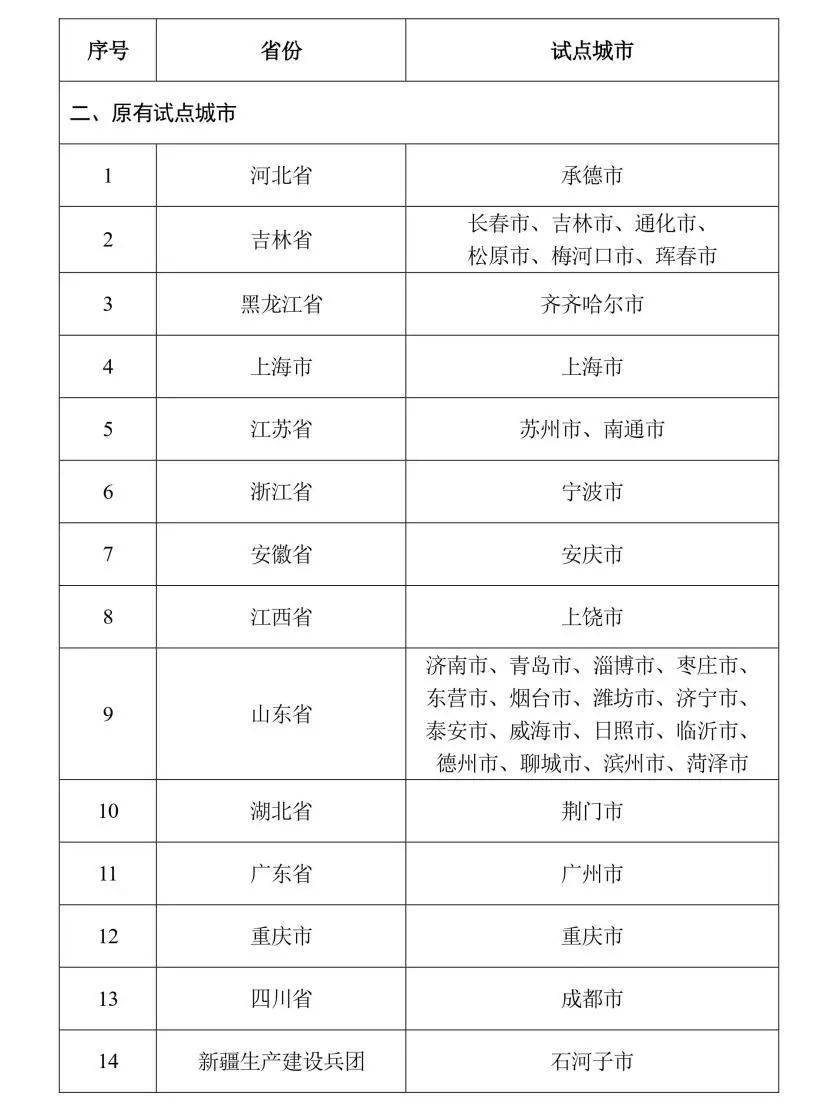 前后我国老年人口将达到峰值_老年微信头像(3)