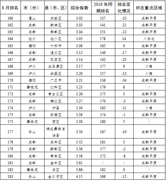 浅谈人口与环境的关系_人口与生态环境关系(3)