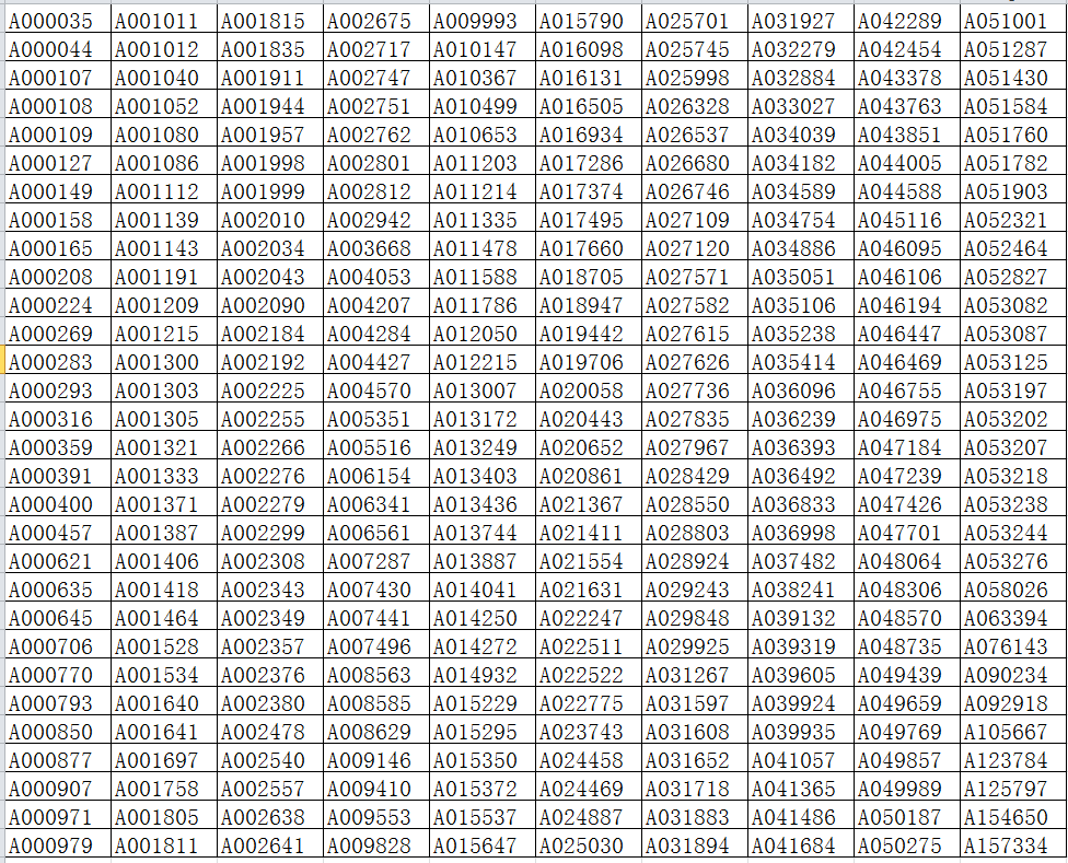 眉山人口2020_眉山市住房公积金2020年年度报告解读(3)