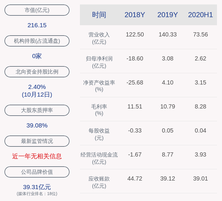 投资|预增！利欧股份：预计2020年前三季度净利润约30.53亿元~31.14亿元，同比增长889.14%~908.79%