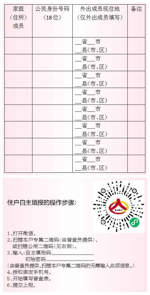 人口普查签领表_人口普查长表