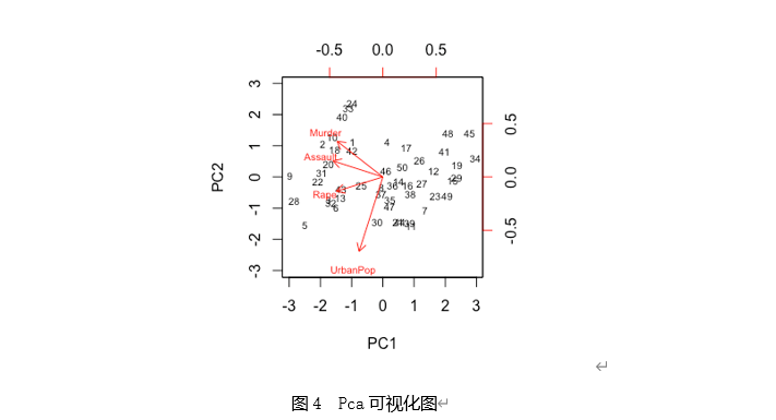 析什么组成语_等什么君