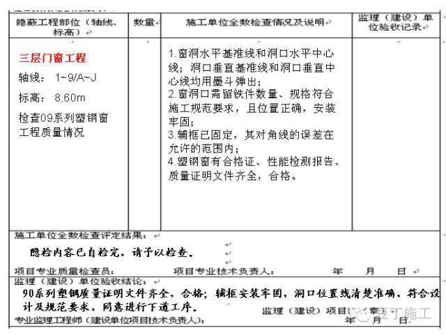 隐蔽工程大汇总,以备不时之需!