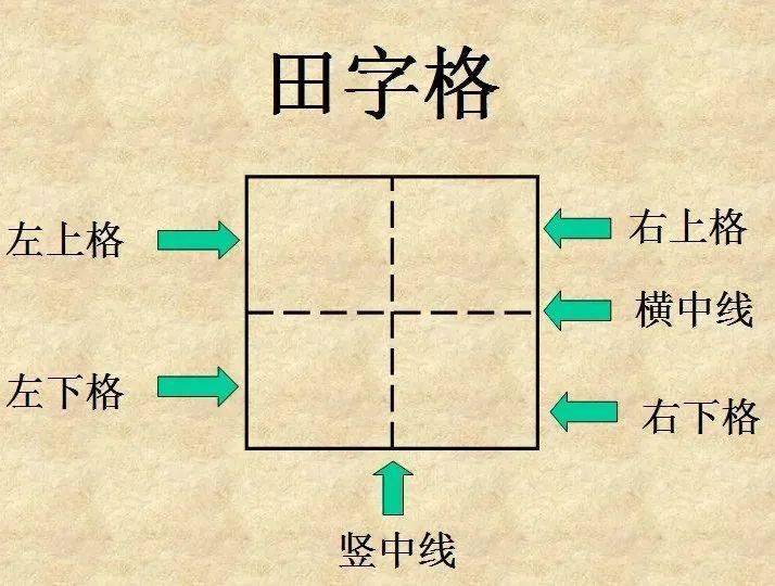 标点符号|田字格写汉字、数字、标点符号标准书写格式！（家长收藏起来！）