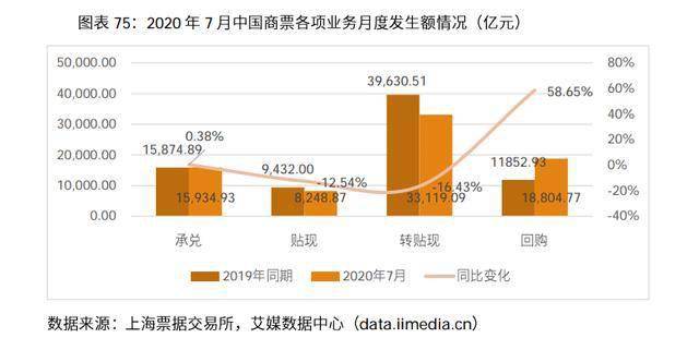 2020年2月我国GDP数据_中国2020年gdp(3)