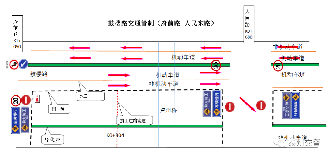 封闭!涉及市区多个路段_施工