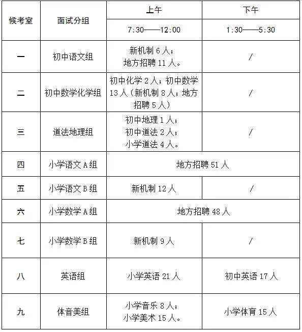2020年郧阳区GDP_郧阳区一中图片