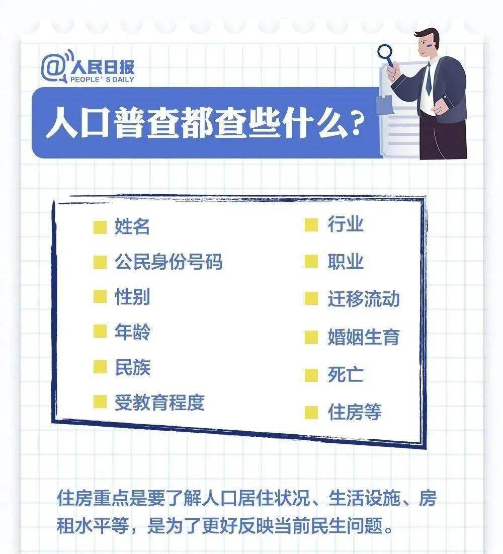 第七次人口普查普查员公示_人口普查普查员证(2)