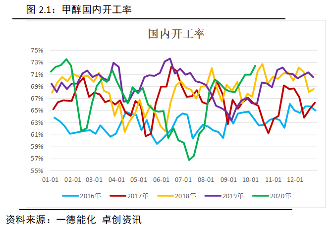 綦江gdp包含万圣_圣创干货丨在未来商业地产会成为支柱型产业么