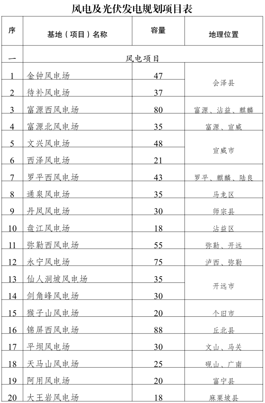 会声会影9序列号、会声会影序列号无效