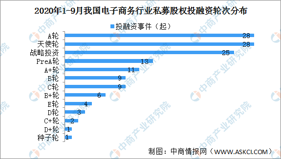 赛马产业gdp的测算方法_从就业角度看 为什么要保GDP增速处于适当水平(3)