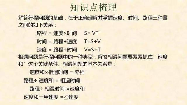 犯错|最常犯错的7种典型应用题+解析！小学数学