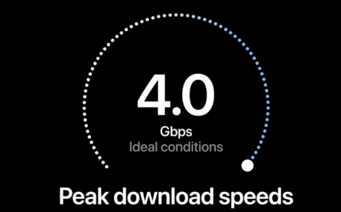 苹果12支持5g频段 bb10648562c543d392651ff12f47d057.png