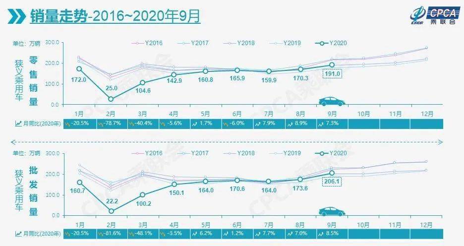 东营市户籍人口趋势_东营市地图(2)