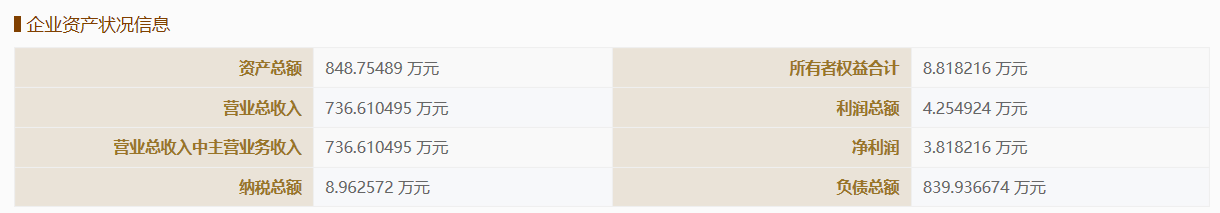 压力|华锐工具债务压力较大，部分经销商数据异常
