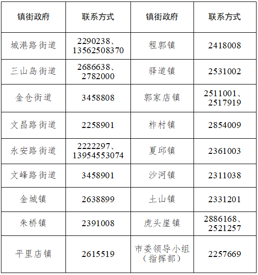 莱州市2020人口_莱州市人民医院