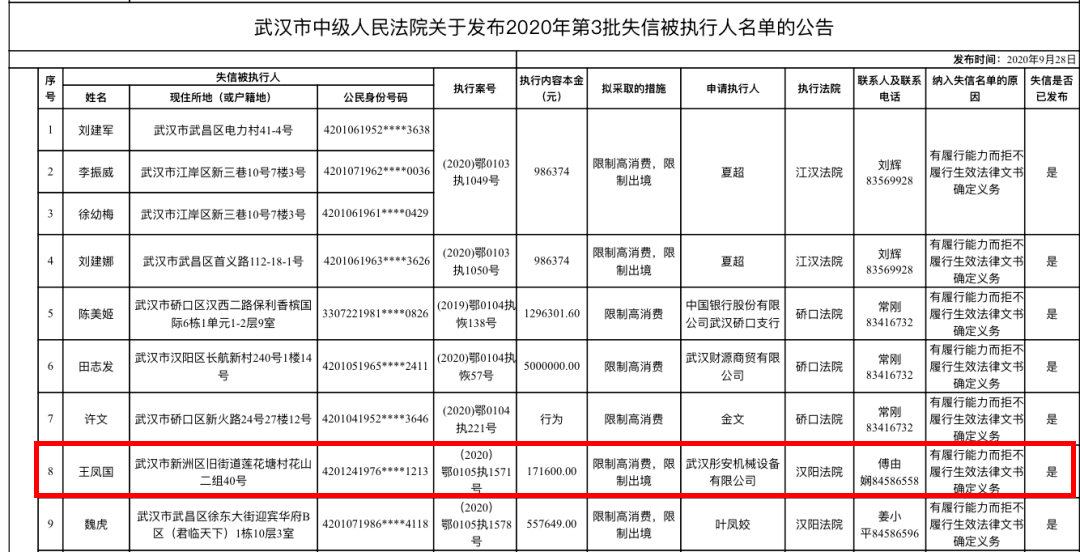 武汉人口三千万_武汉人口增长趋势图(3)