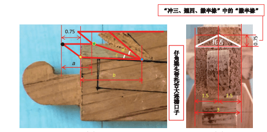 干货分享古建中的角梁榫卯图文解析