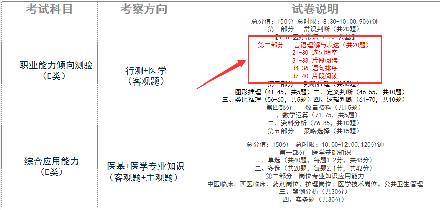 语言人口_世界人口语言分布图