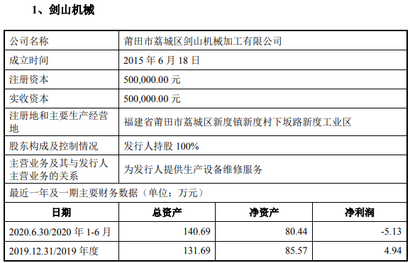 生产|恒而达营收滞涨上半年净现比19% IPO拟募资超总资产